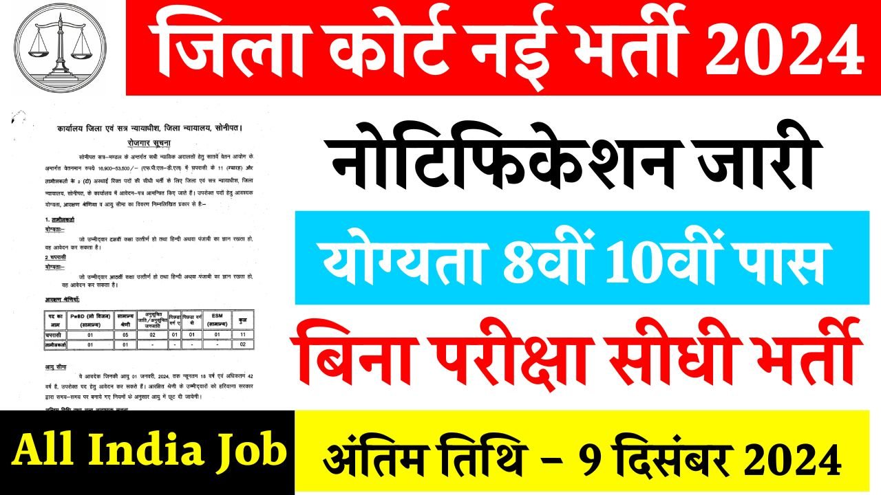 District Court Peon Vacancy