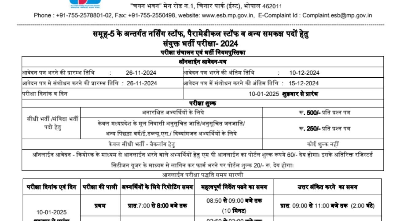 MPESB Vacancy