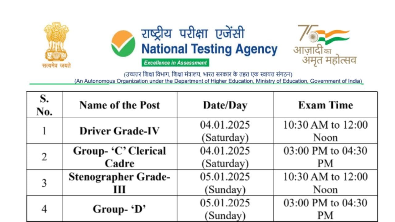Allahabad High Court Exam Date