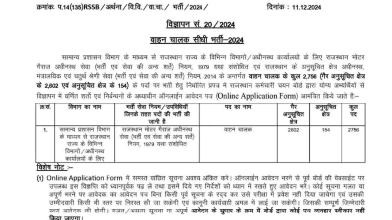 RSMSSB Driver Bharti 2024