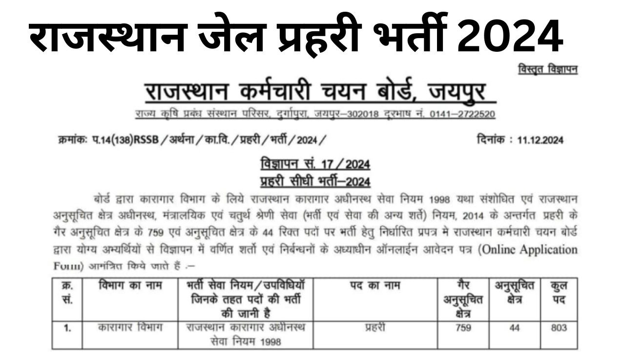 RSMSSB Rajasthan Jail Prahari Recruitment 2024