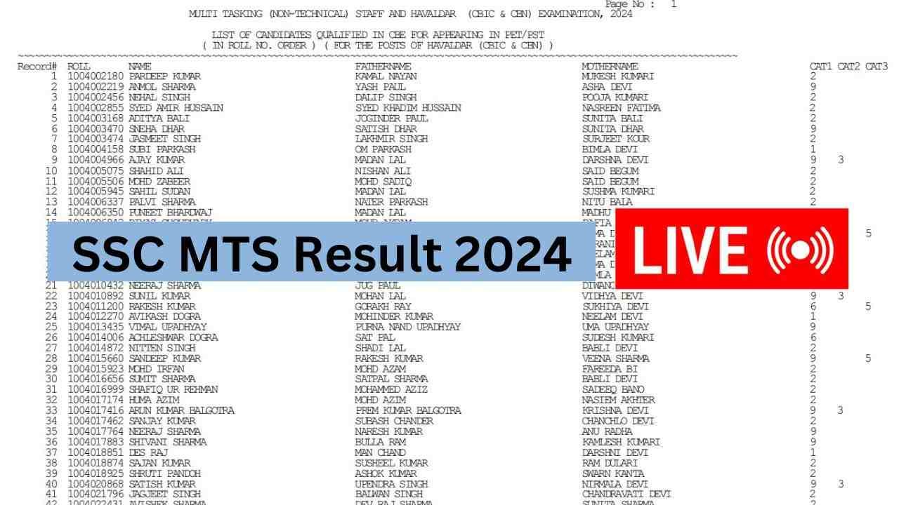 SSC MTS Result 2024: एसएससी एमटीएस भर्ती का रिजल्ट जारी