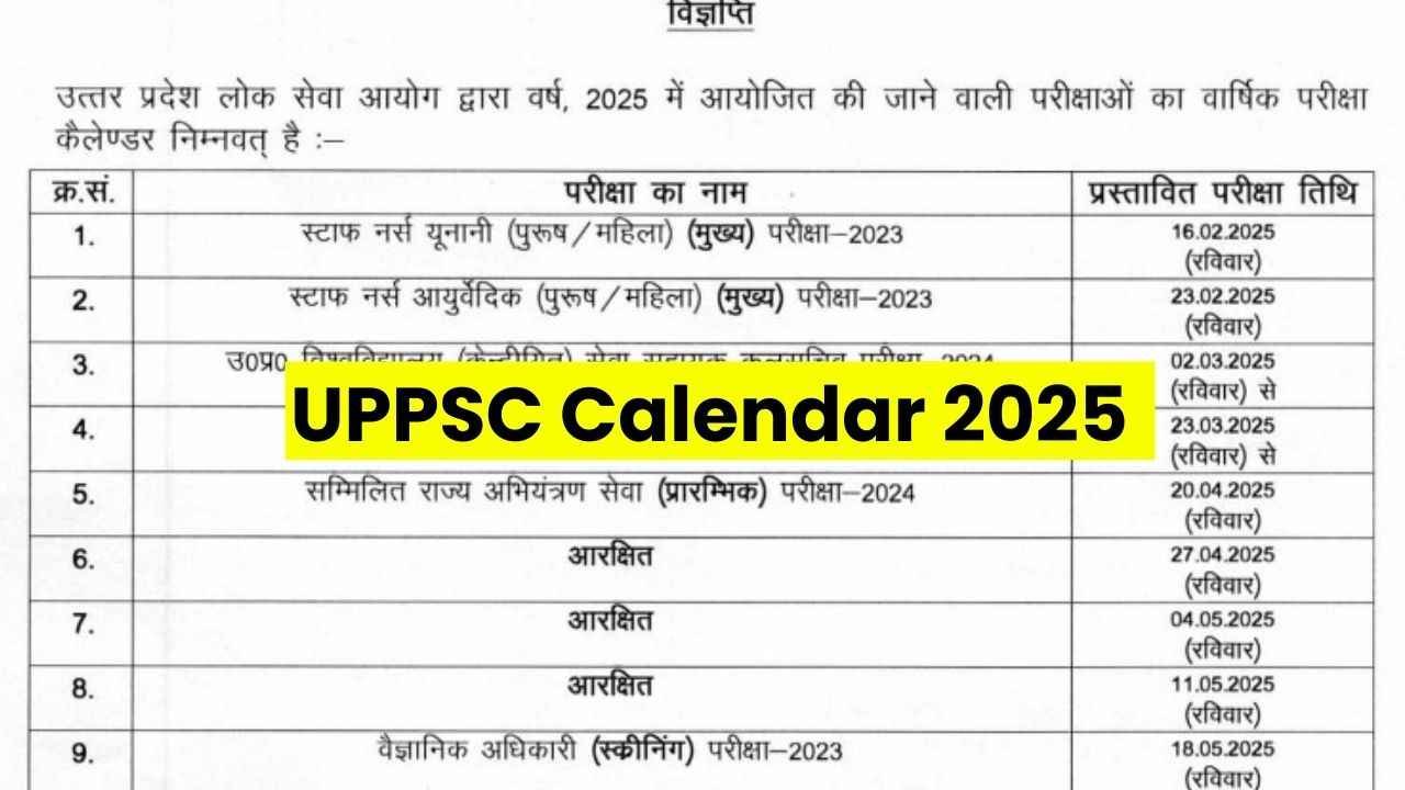 UPPSC Calendar 2025: यूपीपीएससी भर्ती परीक्षाओं का कैलेंडर जारी, यहां देखें कौन सी परीक्षा कब होगी