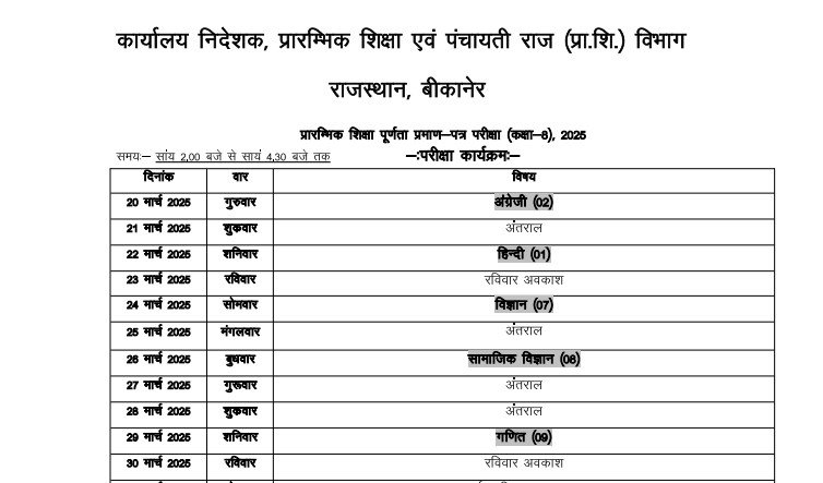 राजस्थान 8वीं और 5वीं बोर्ड परीक्षा का शेड्यूल जारी, जानें पूरी समय-सारणी और परीक्षा तिथियां