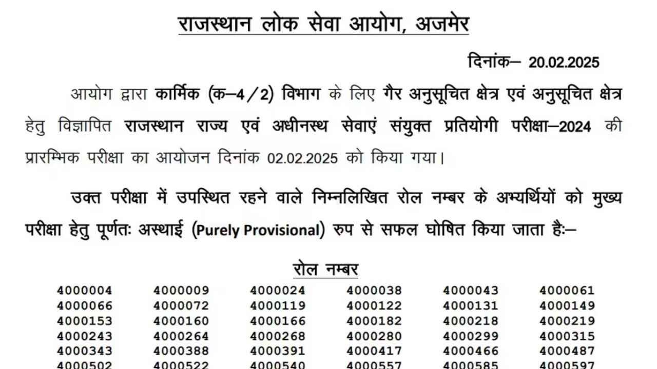 RPSC RAS Result 2025: आरपीएससी आरएएस प्रीलिम्स रिजल्ट जारी, ऐसे चेक करें