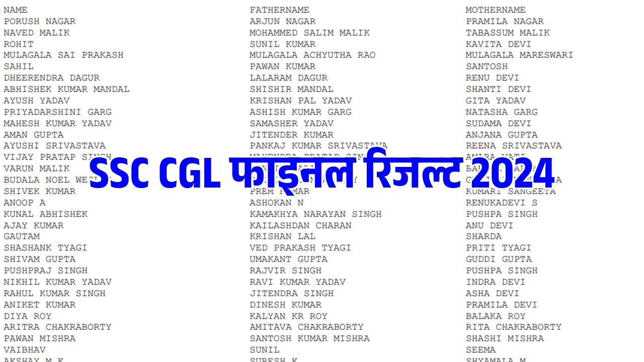 SSC CGL Final Result 2024: 219 उम्मीदवारों के नतीजे जारी, ऐसे चेक करें अपना परिणाम