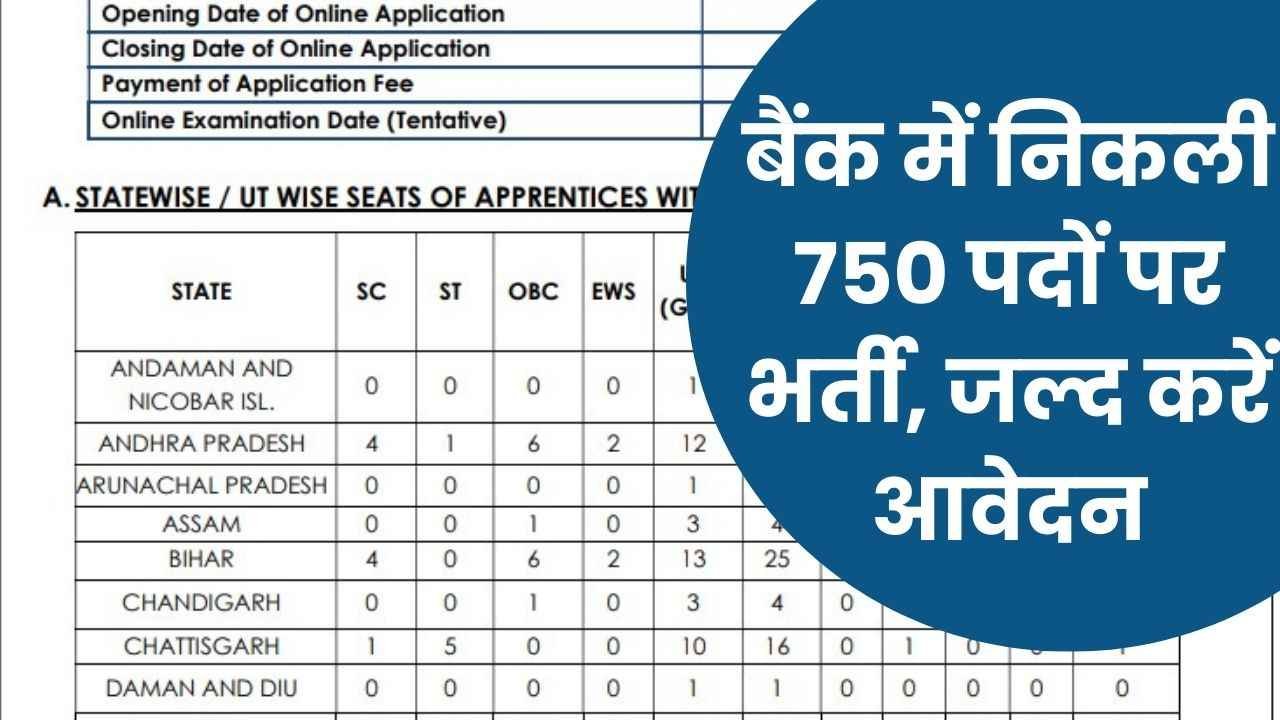 Indian Overseas Bank Vacancy: इंडियन ओवरसीज बैंक में निकली 750 पदों पर भर्ती, जल्द करें आवेदन