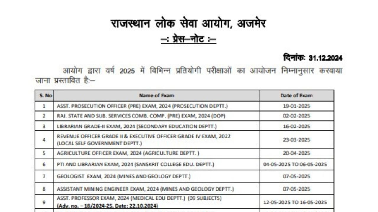RPSC Exam Calendar 2025